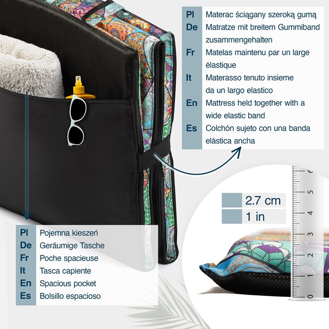 Mata plażowa rozpinana na kamieniste plaże 200x62cm wzór mandala