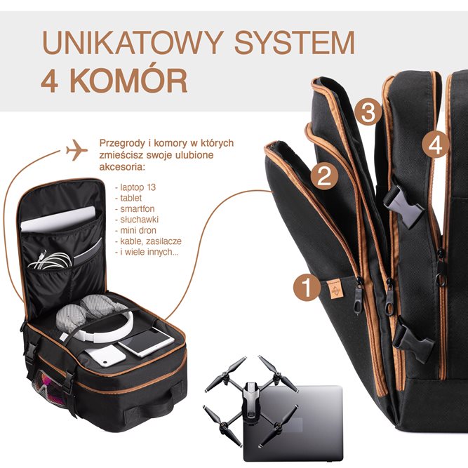 Plecak Premium Czarno Brązowy Ryanair/Wizzair