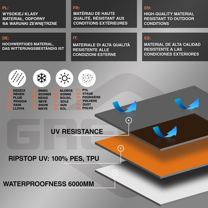 Pokrowiec na piaskownicę 150x150x16cm