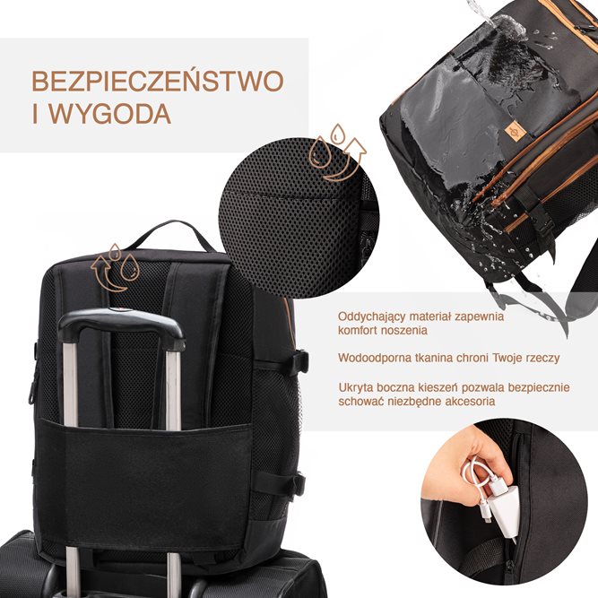 Plecak Premium Ecrue Ryanair/Wizzair