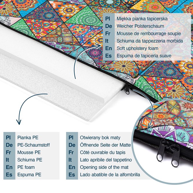 Mata plażowa rozpinana na kamieniste plaże 200x62cm wzór mandala