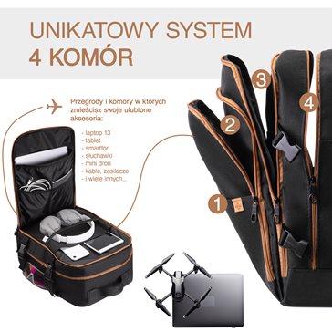 Plecak Premium Czarno Brązowy Ryanair/Wizzair