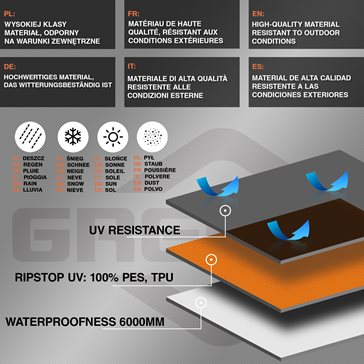 Pokrowiec na piaskownicę 140x140x16cm