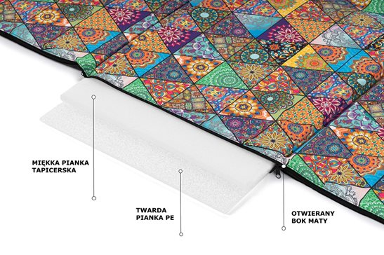 Mata plażowa rozpinana na kamieniste plaże 200x62cm wzór granatowy