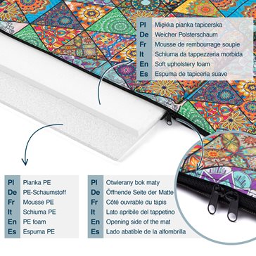 Mata plażowa rozpinana na kamieniste plaże 200x62cm wzór pasy